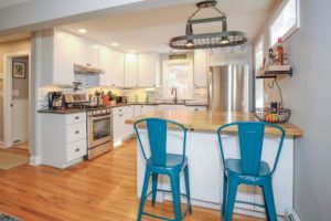 Creating the Kitchen You've Always Dreamed Of